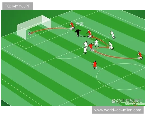 战术揭秘：教练是如何扭转战局的？，教练技术揭秘